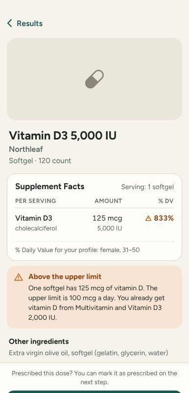 Tabella product screen for Vitamin D3 5,000 IU with an Above the upper limit note.